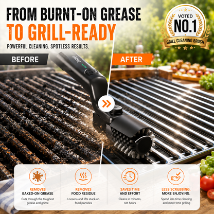 GrillGrinder®