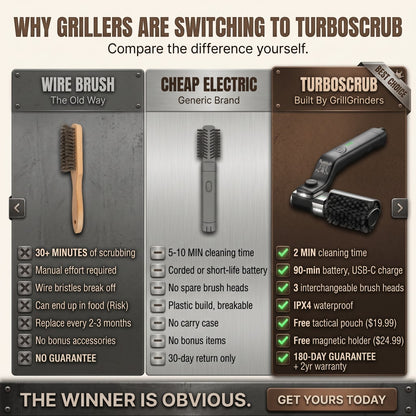Grill Grinder®